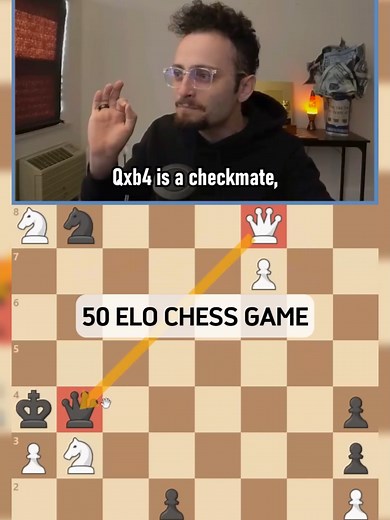 Knight Promotions in Chess: Strategies and Moves Explained
