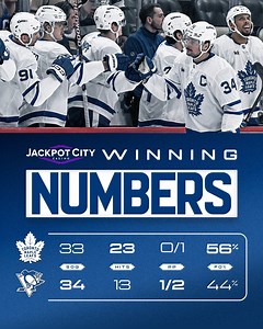 This Afternoon's Winning Numbers 📊 Jackpotcity Casino Ontario | #LeafsForever | Toronto Maple Leafs