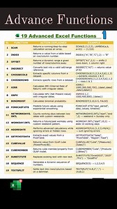 Excel Advance Functions💥💯 #reelsfbシ #excelfunctions #exceltips #exceltutorial #msexcelformulas #MicrosoftExcel #computertraining #viralreelsシ #TechHome | Tech Home