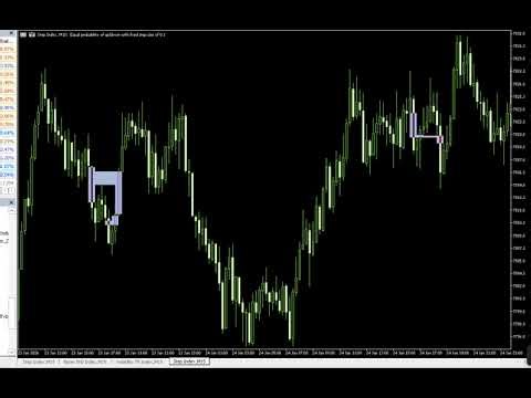 SMC Venom model MT4 & MT5