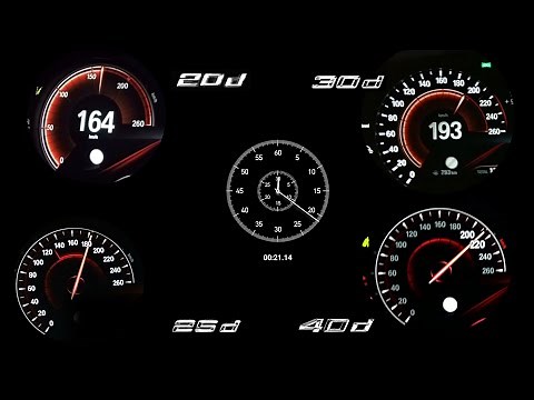 BMW 520d vs 525d vs 530d vs 540d