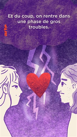 La séparation… parfois, ce n’est pas synonyme de liberté pour tout le monde. Dans certains couples, elle peut même révéler de nouveaux déséquilibres. ▶️ arteradio.com/son/trouble-dans-le-couple | ARTE Radio