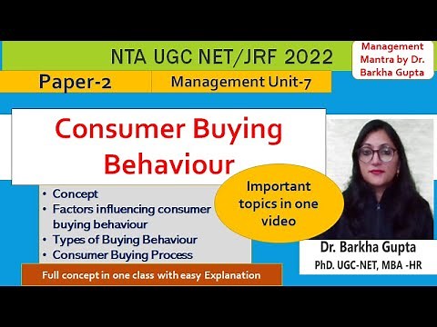 Consumer Buying Behaviour- types of buying behaviour, Process, Factors Influencing, by Dr. Barkha