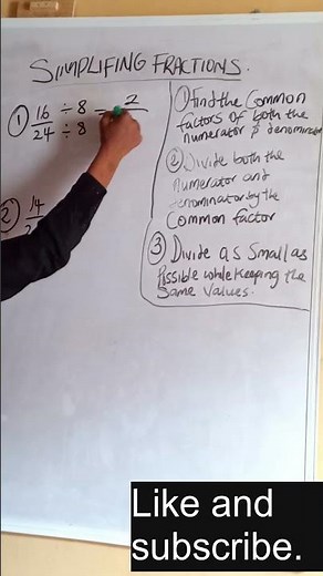 Simplifying Fractions FAST! 🔥