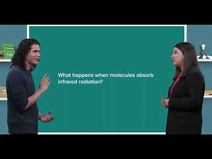 Cambridge A Level Chemistry | 22.01 Infrared Spectroscopy |AS & A Level Chemistry | mySecondTeacher