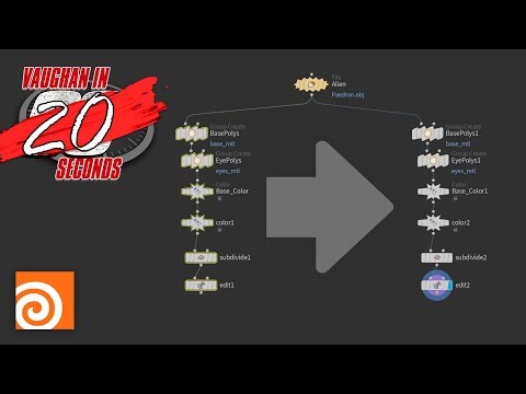 Houdini | Duplicate Nodes