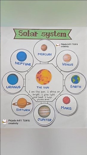 solar system model making #solar #solarsystem #model #scienceproject #shorts #viral