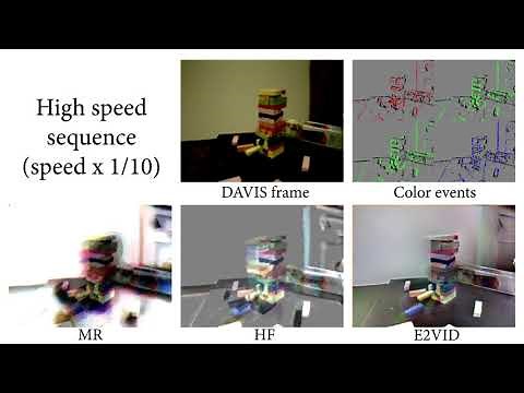 CED: Color Event Camera Dataset (CVPR-W'19)