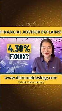 FXNAX: Three Must-Knows | Fidelity's US Bond Index Fund