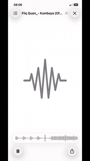 Kumbaya💠 #fypageシ #fypchallenge #viralvideochallenge SA Hip Hop Weekly √ | Fliq Quan