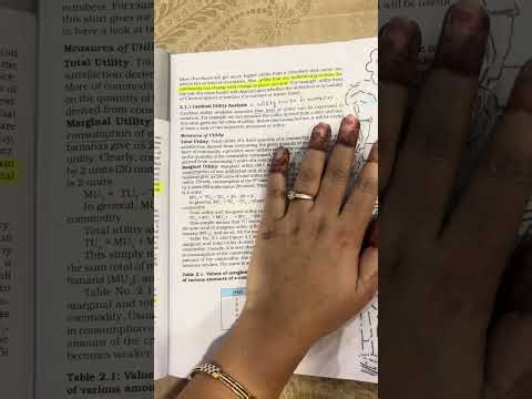 Chapter- Theory of consumer behaviour, Part-4, economics, class-11