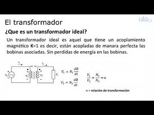 video 59 EL TRANSFORMADOR 02