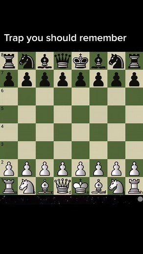 Chess Trap Strategies You Should Remember
