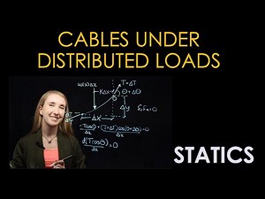 Cables Subjected to Distrubuted Loads | Learn with Pi