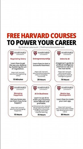 Free Courses from Harvard University with free Certification