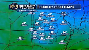 Take a look at today's forecast across the Ozarks | KY3 Weather