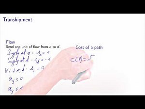 The transhipment problem: the shortest path problem