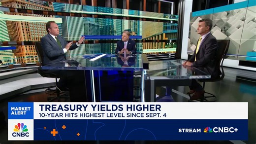 Watch CNBC's full interview with FG Nexus' Joe Moglia and Bespoke's Paul Hickey