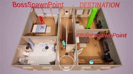 Don't Wake Up the Uncle——Top-down perspective casual games(不要吵醒舅舅——俯视角休闲游戏)