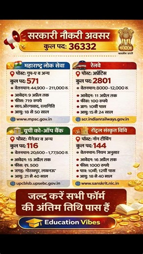 36332 Govt Jobs 😱 April 2026 | Apply Fast Before Last Date #govtjobs2026 #sarkarinaukri #jobalert