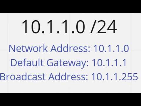 IP Addressing & Subnets Explained: Network, Host & Broadcast Addresses (Networking Basics)