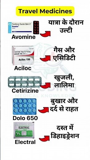 😱 Travel Medicine Kit | हर किसी के पास होनी चाहिए Travel Medicines & Uses #medicine #gk #ytshorts