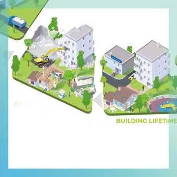 Life Cycle Assessment (LCA)