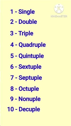 Single, Double, Triple, Names of Numbers,