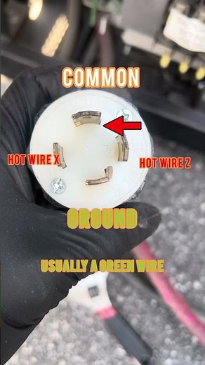 How I Hooked Up a 480V 3-Phase Charger Plug (Not an Electrician!)