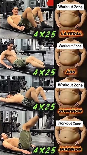 GET Perfect Abs with BEST Exercises Now #exercise #workout #Abs #Sixpack #fatlose
