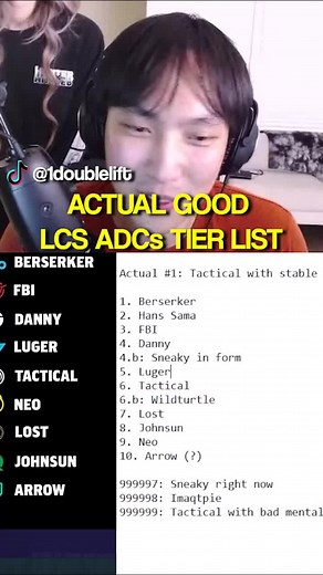 Best tier list #doublelift #leagueoflegendsriotgames #leagueoflegends #leaguetiktok #leaguetok #lcs