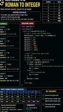 LeetCode #13 Roman to Integer Explained in 60 Seconds