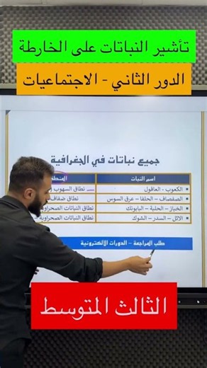 ⁨ تأشير النباتات على الخارطة 🤩اجتماعيات - الدور الثاني - الثالث المتوسط🔥⁩