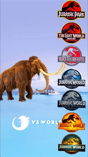 woolly mammoth 🦣 🆚 Jurassic franchise All Dinosaurs 🦖🦕
