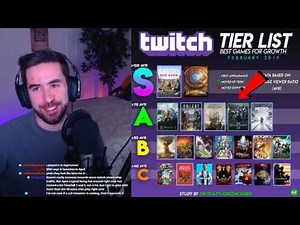 The Best Games to Stream on Twitch - Tier List