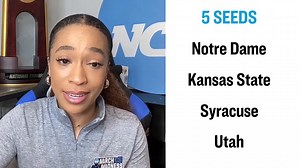2024 NCAA women's basketball bracket predictions, as of March 1