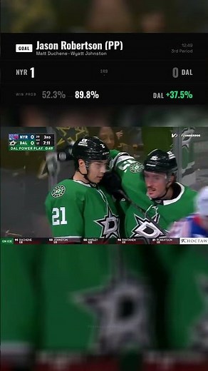 🚨 Stars win at home vs. Rangers by a score of 2 to 0! | Full Game Recap