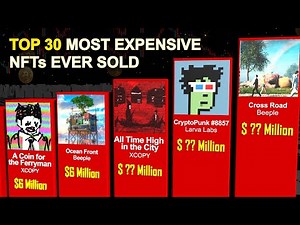 The Most Expensive NFTs Ever Sold..(You Won’t Believe #1!)