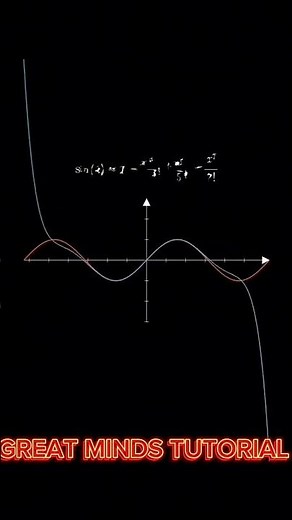 Discovering Sine as a Series: A Stunning Visualization of sin(x)!