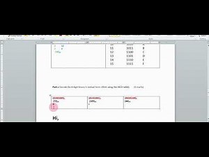 CS101 Assignment No.1 part c spring 2022