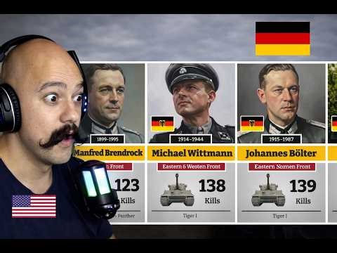 German Military reaction | The Deadliest German Tank Commander of WW2 — Feared by the Allies
