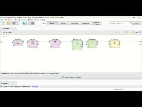 Food Donation Prediction using Data Science(RapidMiner & Altair Dashboard)