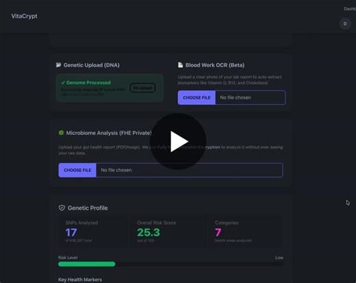 Building VitaCrypt: When Upper Logic Meets Lower Execution I started building VitaCrypt as a personal project. Simple enough, right? I had the high-level logic figured out. The architecture made… | Paul Burg (Pavel Anisimov)