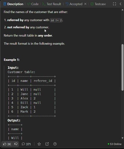 leetcode 584 | Find Customer Referee | SQL query #programming #databasedesign