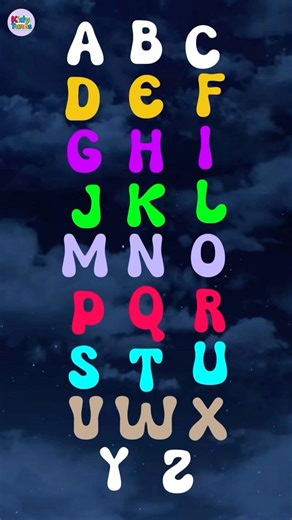 ABC Song For Kids | #abcsong #nurseryrhymes #kidytunes