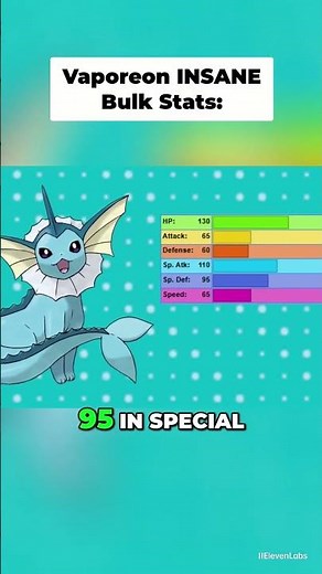 Vaporeon INSANE Stats Pokemon Explained #pokemon