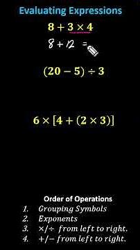 5th Grade Order of Operations Practice | Evaluate Basic Numerical Expressions (5.OA.A.1)