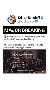 18K views · 112 reactions | The House just voted 427–1 to crack open...