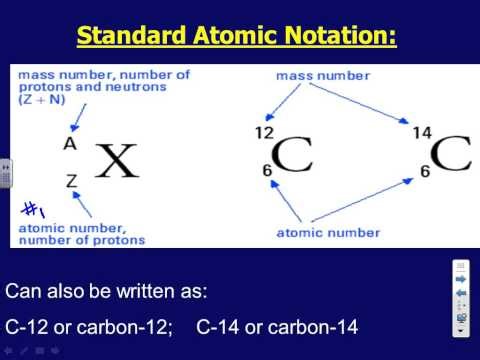 Atomic Notation and Isotopes