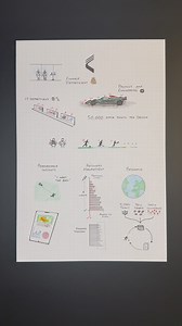 SportsBall on Instagram: "Data is the fuel for innovation in sports 📊 While you see plenty of stats on-screen during games, there’s even more happening behind the scenes to give teams and leagues their edge. From on-field performance optimization to injury recovery and industry research, Catapult helps unleash the full potential of athletes. Click the link in our bio to learn more 🔗 #sportsball #catapultsports #datastorytelling #sportscience"